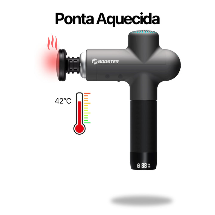 Ponta Quente Para Pistola Massageadora - Ventosa Shop